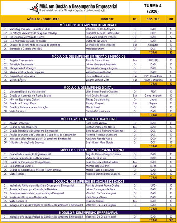 módulos e disciplinas.png